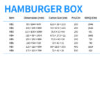 ⁦Custom Printed White Kraft Paper Burger Boxes Disposable Single Double Hamburger Takeaway Packaging⁩ - الصورة ⁦2⁩